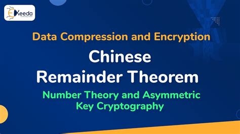 chinese remainder theorem in cryptography